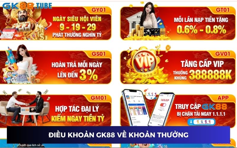 Nội dung điều khoản GK88 về chương trình khuyến mãi Nội dung điều khoản GK88 về chương trình khuyến mãi